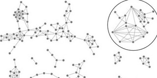 Nur Network